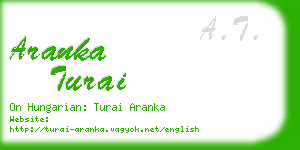 aranka turai business card